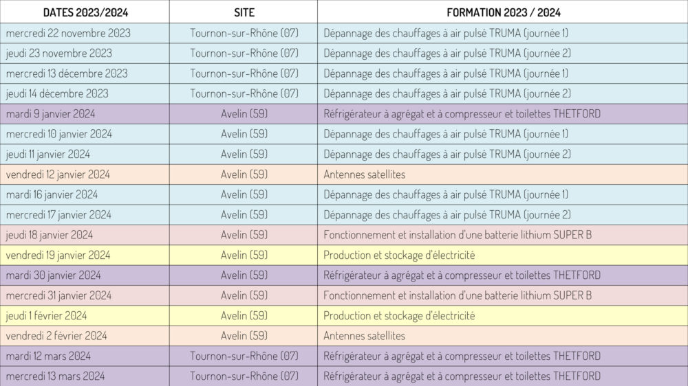 Planning_formation_Campus_Trigano_2023-2024