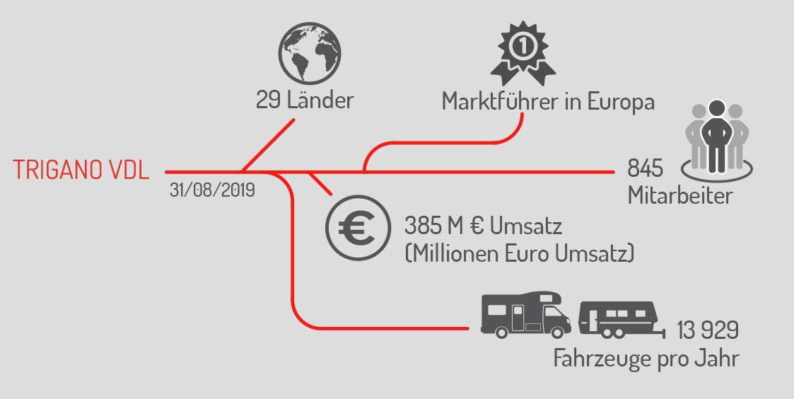 infographie-DE-2020
