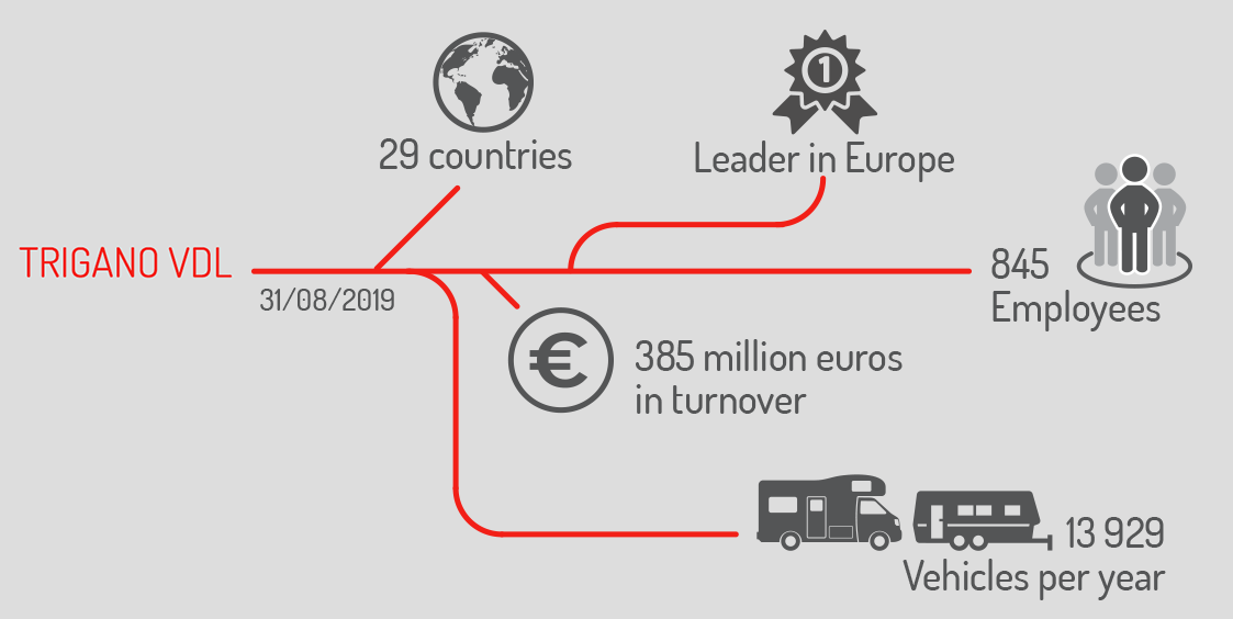 infographie-EN-2020