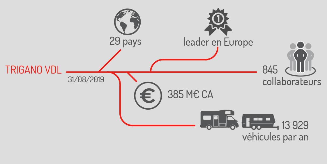 infographie-FR-2020